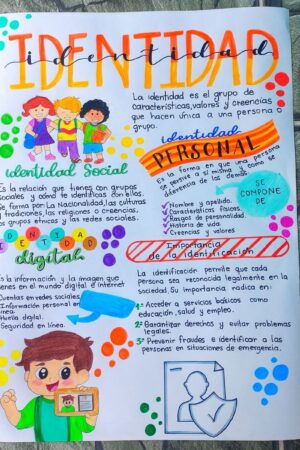 Láminas de Exposición